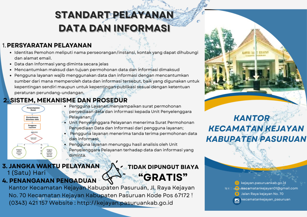 Brosur Informasi Layanan Kantor Kecamatan Kejayan
