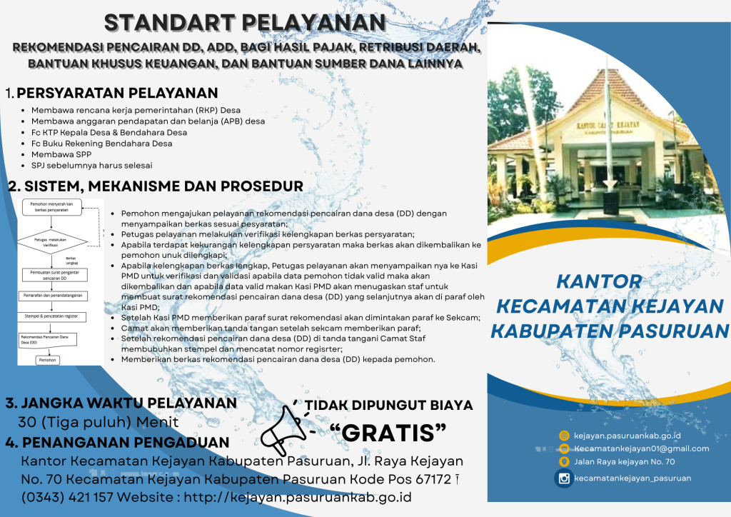 Brosur Informasi Layanan Kantor Kecamatan Kejayan